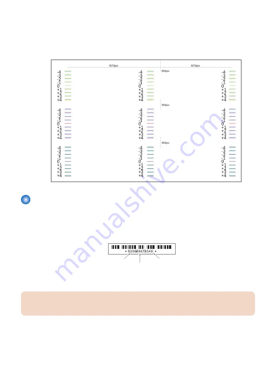 Canon imageRUNNER ADVANCE C3330 Series Service Manual Download Page 410