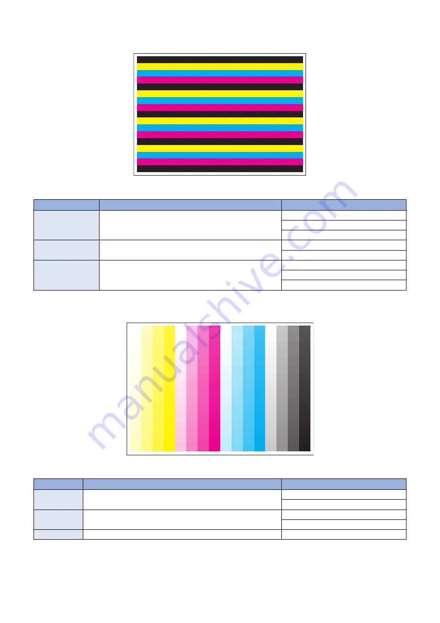 Canon imageRUNNER ADVANCE C3330 Series Service Manual Download Page 417