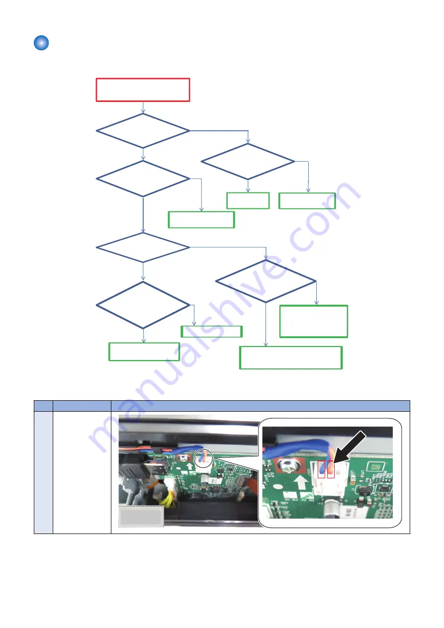 Canon imageRUNNER ADVANCE C3330 Series Скачать руководство пользователя страница 434