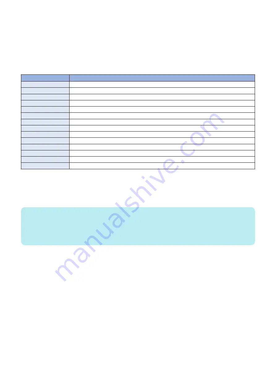 Canon imageRUNNER ADVANCE C3330 Series Service Manual Download Page 450