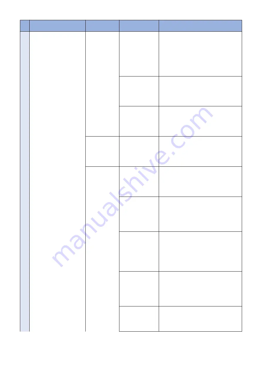 Canon imageRUNNER ADVANCE C3330 Series Service Manual Download Page 494