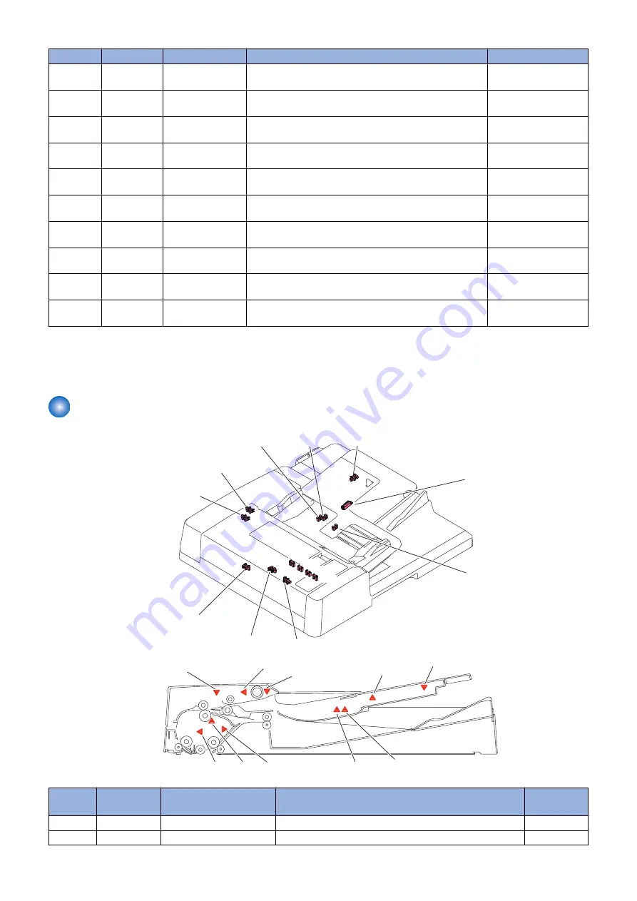 Canon imageRUNNER ADVANCE C3330 Series Service Manual Download Page 632