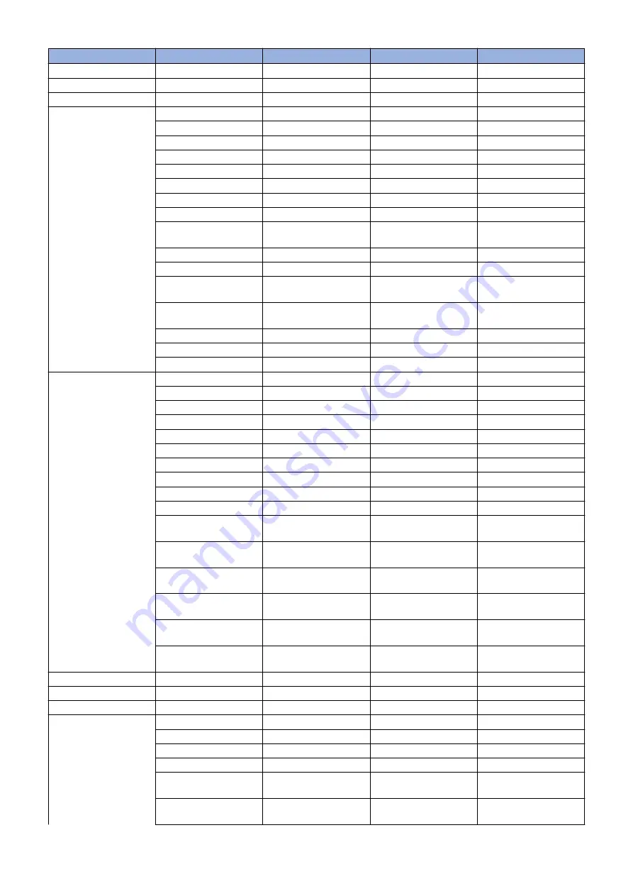 Canon imageRUNNER ADVANCE C3330 Series Service Manual Download Page 721