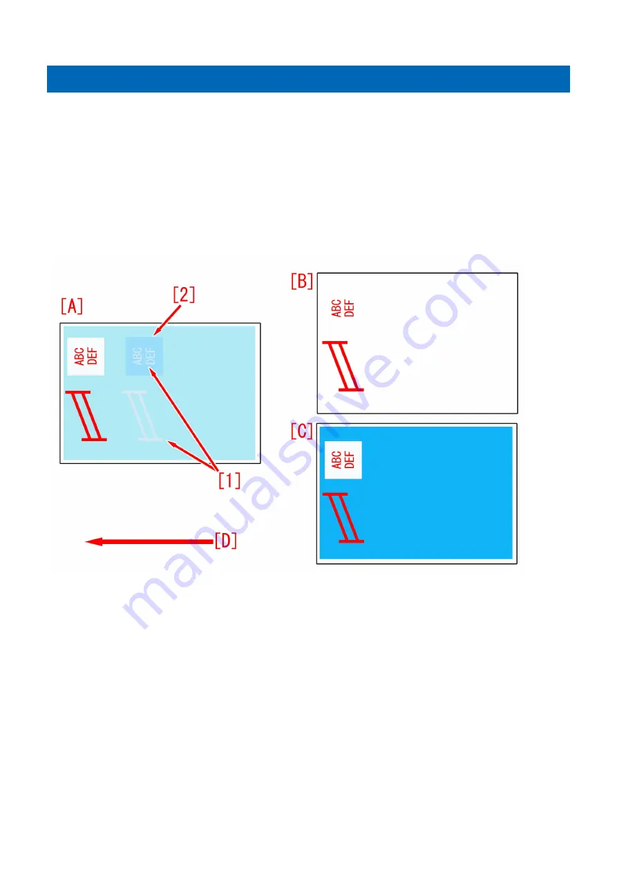 Canon imageRUNNER ADVANCE C3330 Series Troubleshooting Manual Download Page 22