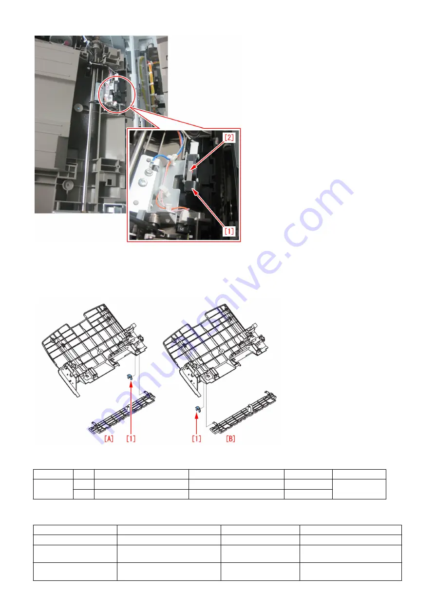 Canon imageRUNNER ADVANCE C3330 Series Troubleshooting Manual Download Page 99