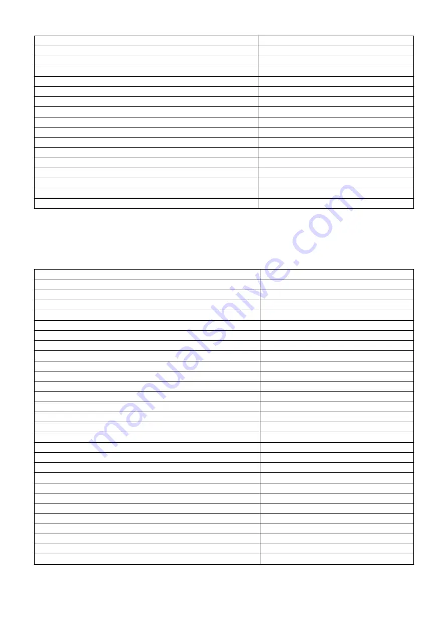 Canon imageRUNNER ADVANCE C3330 Series Troubleshooting Manual Download Page 180