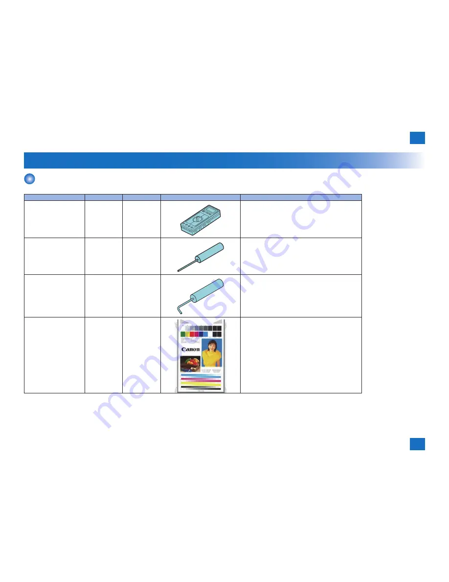 Canon imageRUNNER ADVANCE C350 series Service Manual Download Page 1041