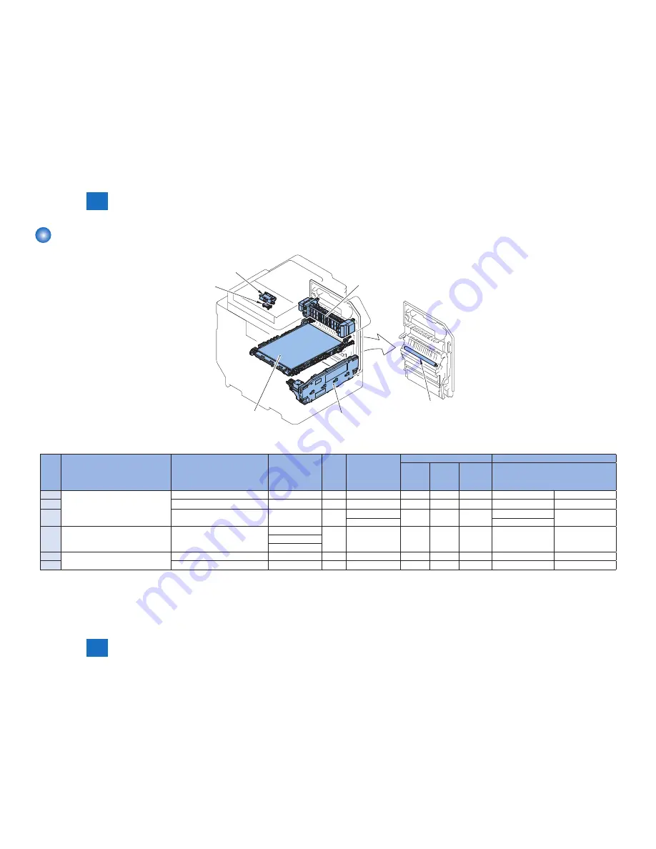 Canon imageRUNNER ADVANCE C350 series Скачать руководство пользователя страница 307