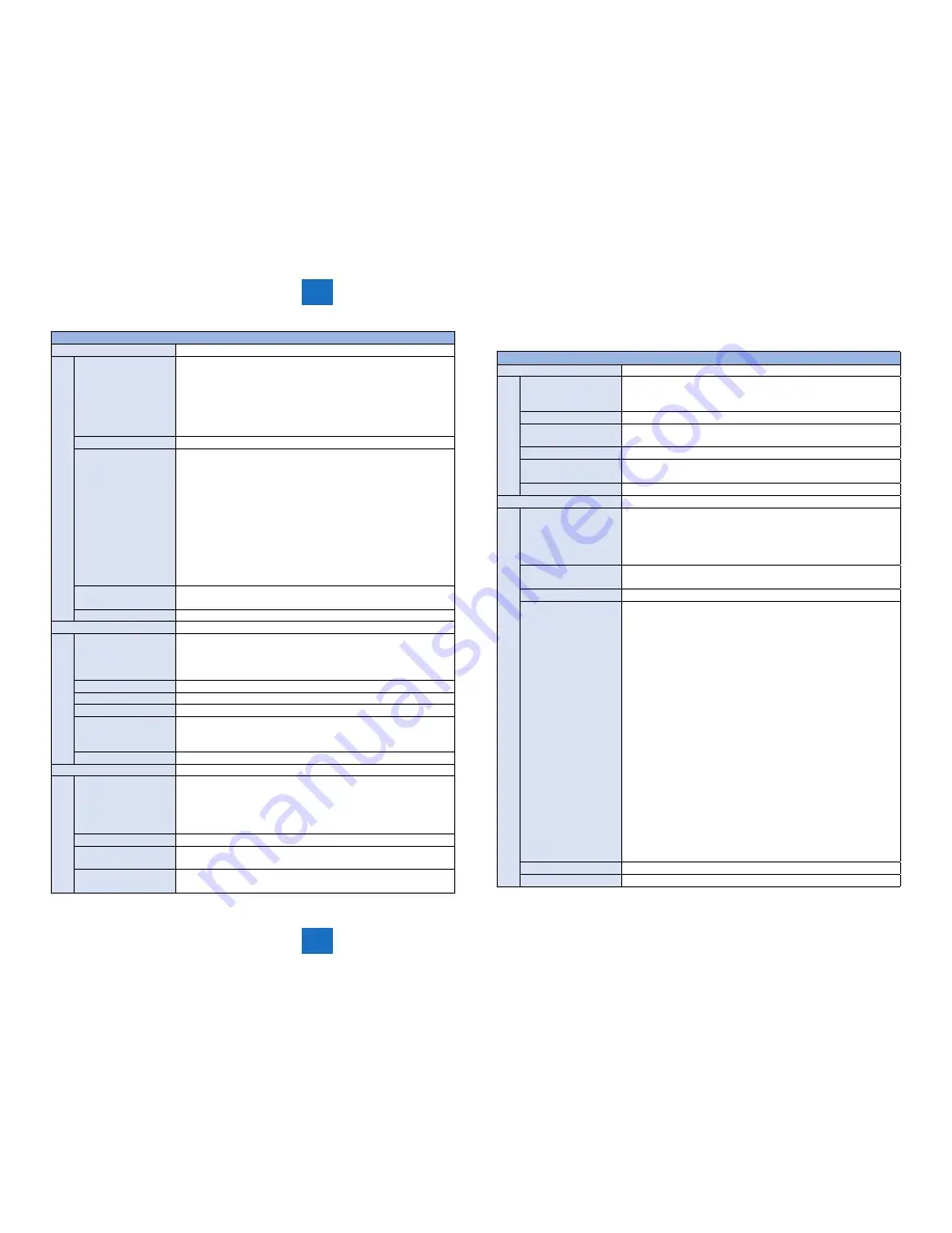 Canon imageRUNNER ADVANCE C350 series Service Manual Download Page 887