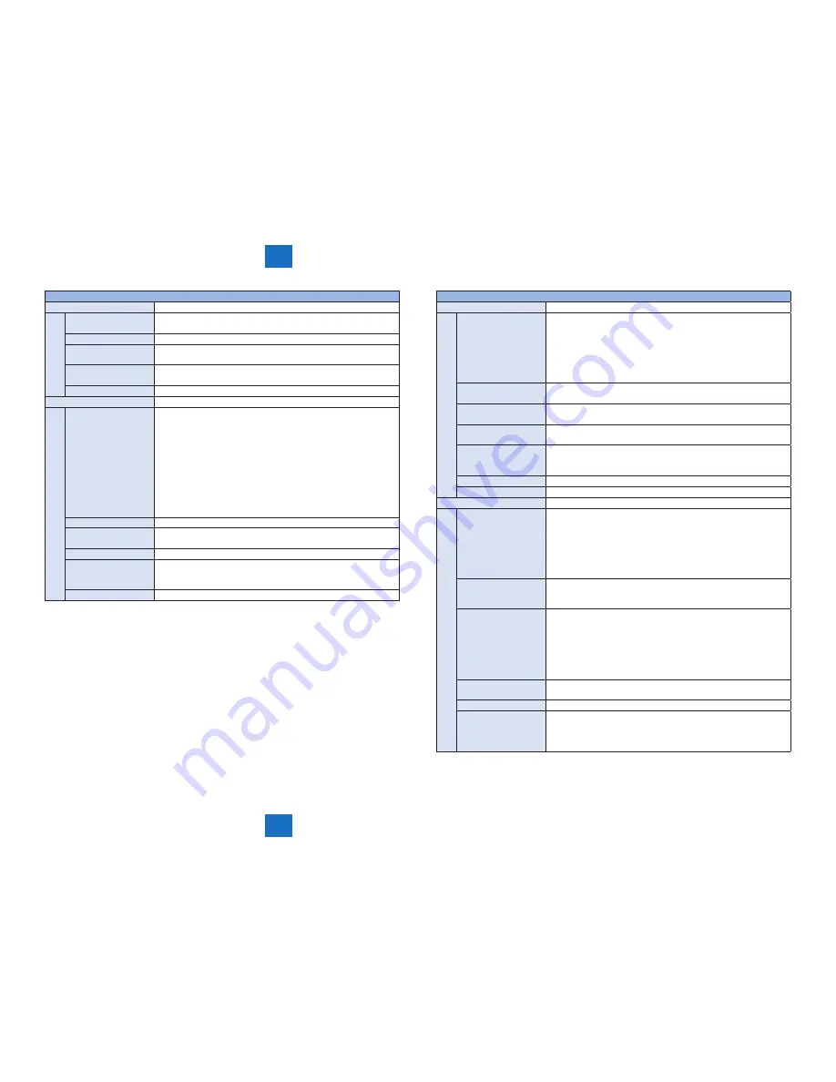 Canon imageRUNNER ADVANCE C350 series Service Manual Download Page 896