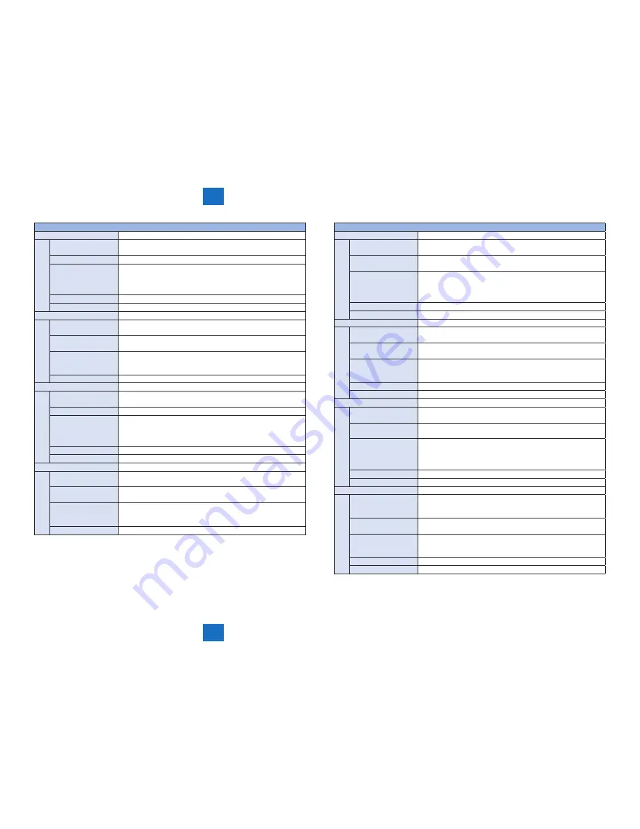 Canon imageRUNNER ADVANCE C350 series Service Manual Download Page 951