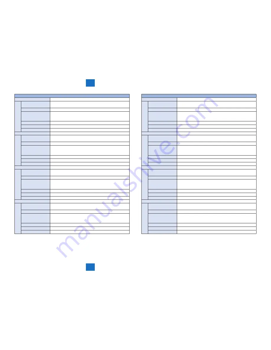 Canon imageRUNNER ADVANCE C350 series Service Manual Download Page 967