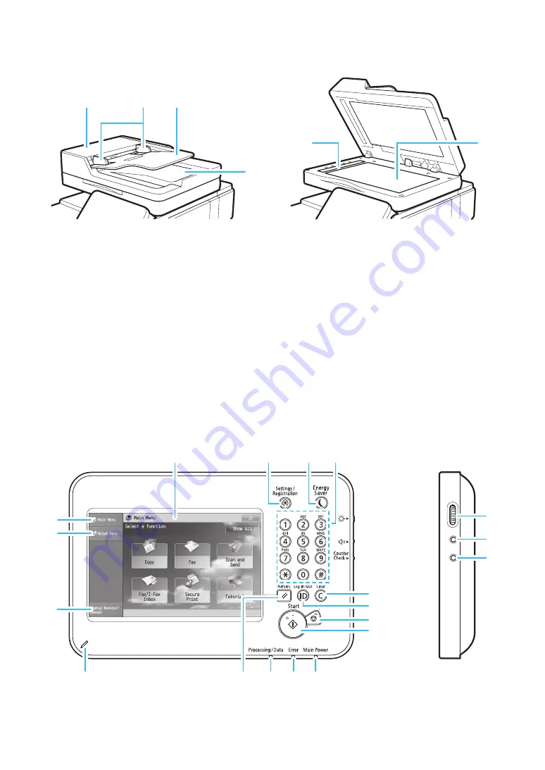 Canon imageRUNNER ADVANCE C350iF Скачать руководство пользователя страница 34