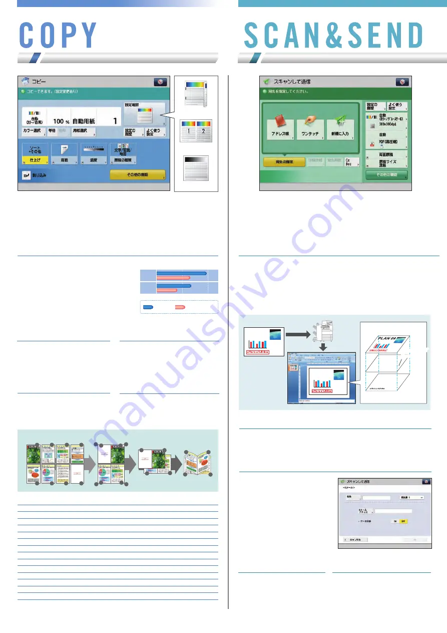 Canon IMAGERUNNER ADVANCE C5051 Manual Download Page 6