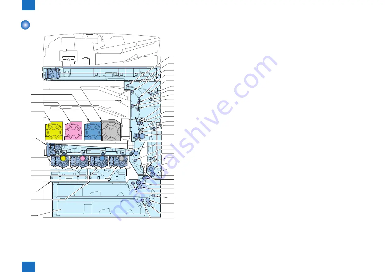 Canon imageRUNNER ADVANCE C5255 Service Manual Download Page 36