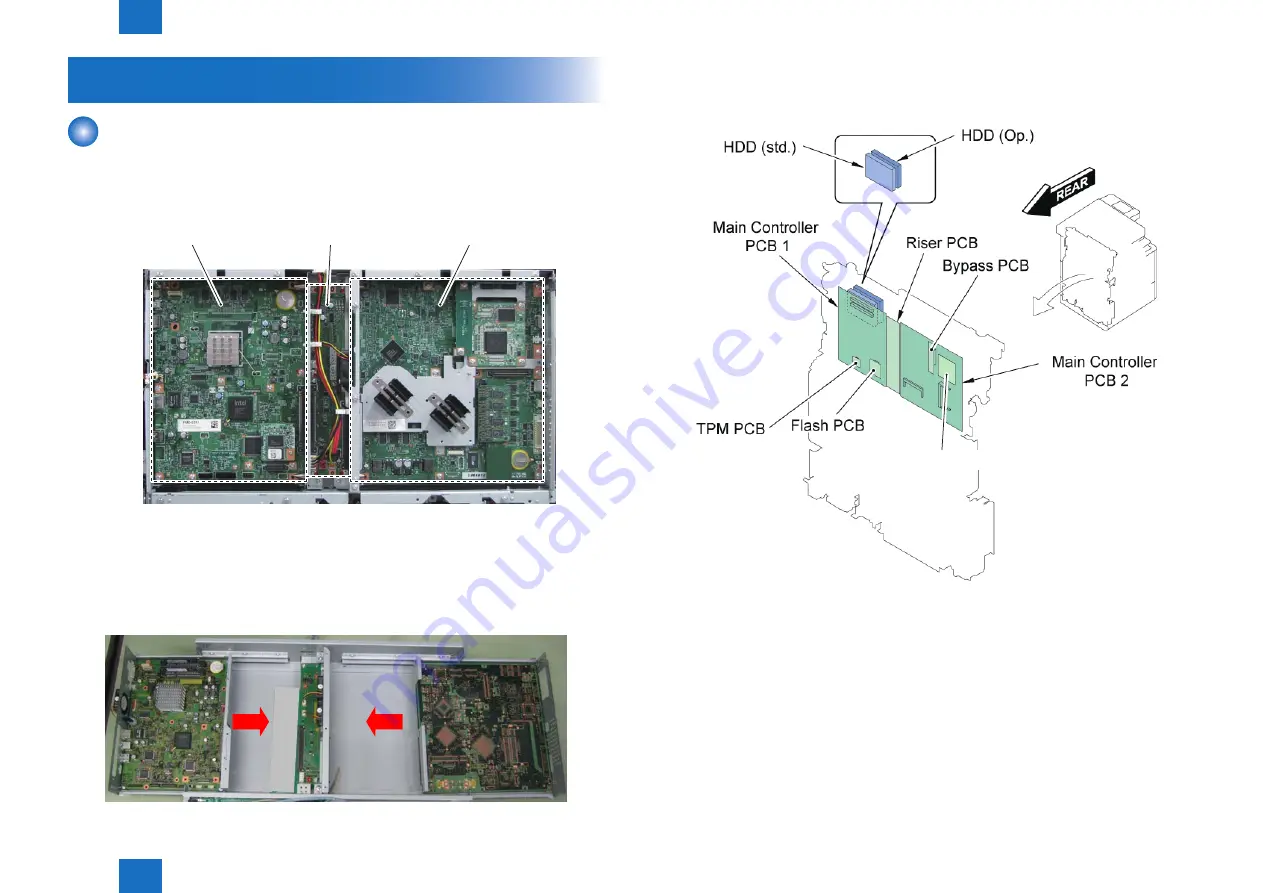 Canon imageRUNNER ADVANCE C5255 Скачать руководство пользователя страница 43