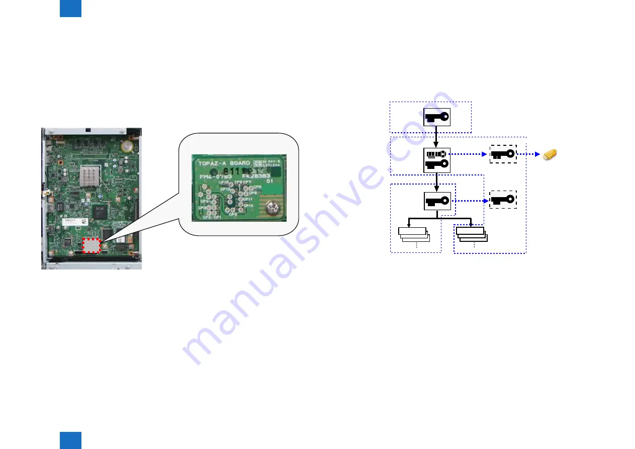 Canon imageRUNNER ADVANCE C5255 Скачать руководство пользователя страница 51