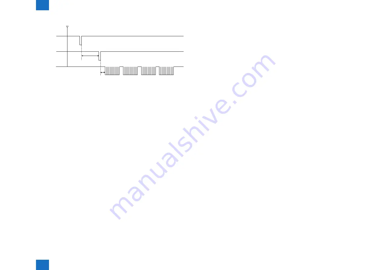 Canon imageRUNNER ADVANCE C5255 Service Manual Download Page 74