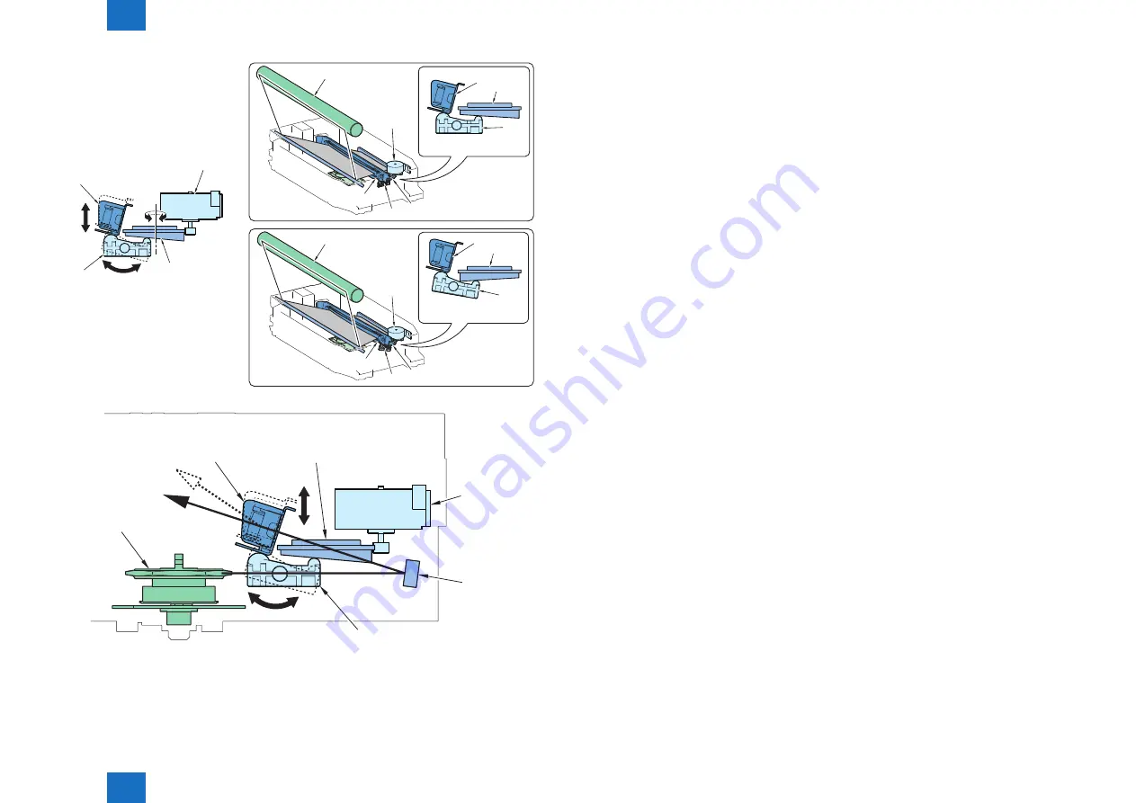 Canon imageRUNNER ADVANCE C5255 Service Manual Download Page 80