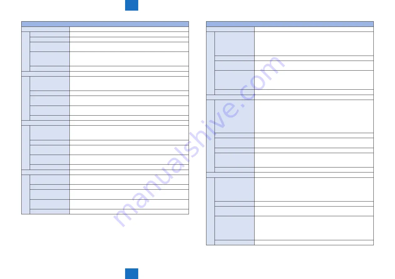 Canon imageRUNNER ADVANCE C5255 Service Manual Download Page 1017