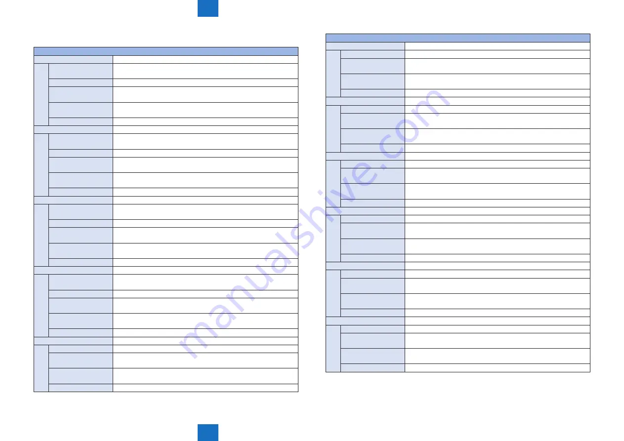 Canon imageRUNNER ADVANCE C5255 Service Manual Download Page 1026