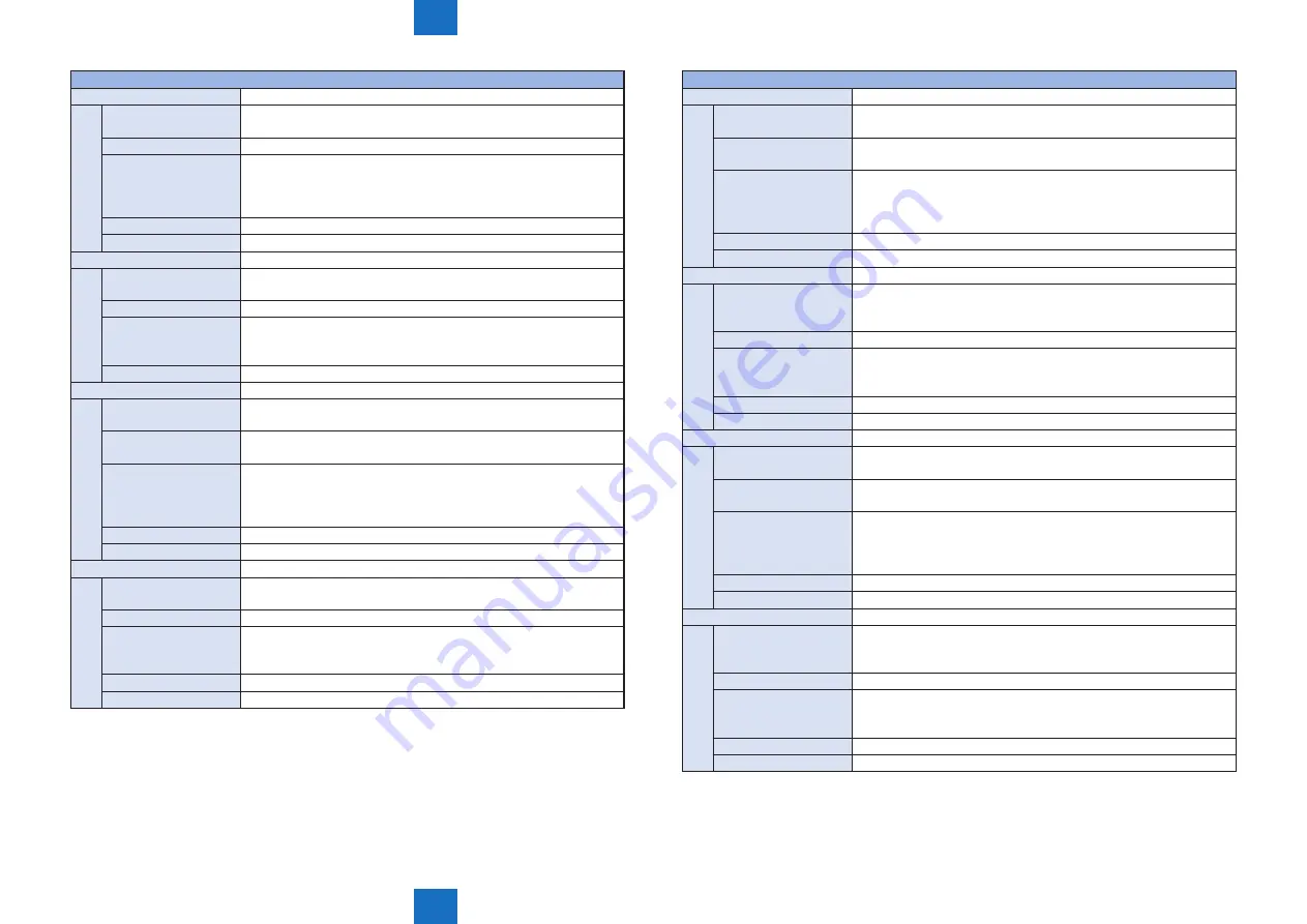 Canon imageRUNNER ADVANCE C5255 Service Manual Download Page 1035