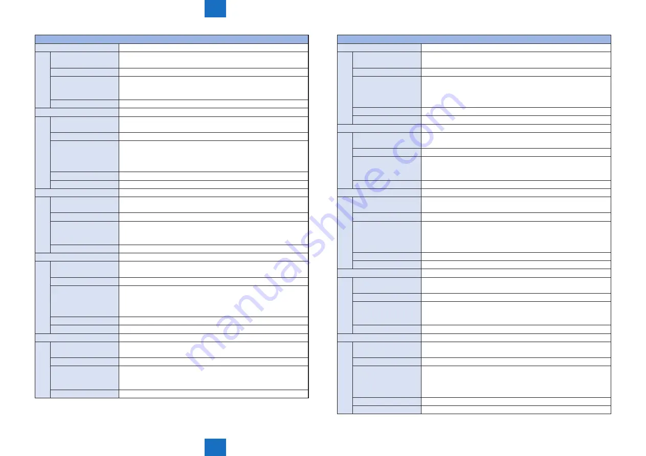 Canon imageRUNNER ADVANCE C5255 Service Manual Download Page 1038