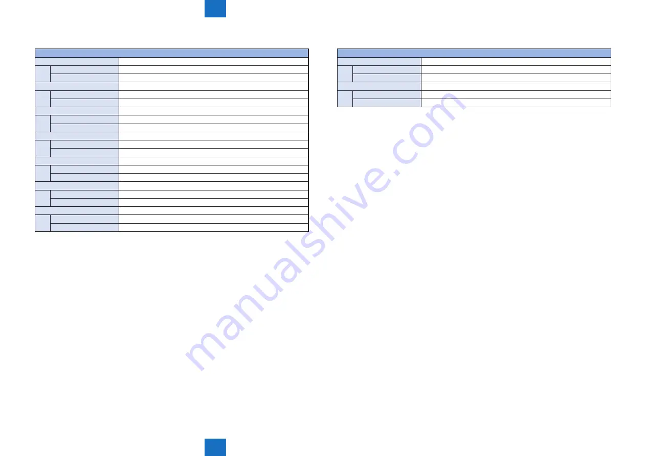 Canon imageRUNNER ADVANCE C5255 Скачать руководство пользователя страница 1046