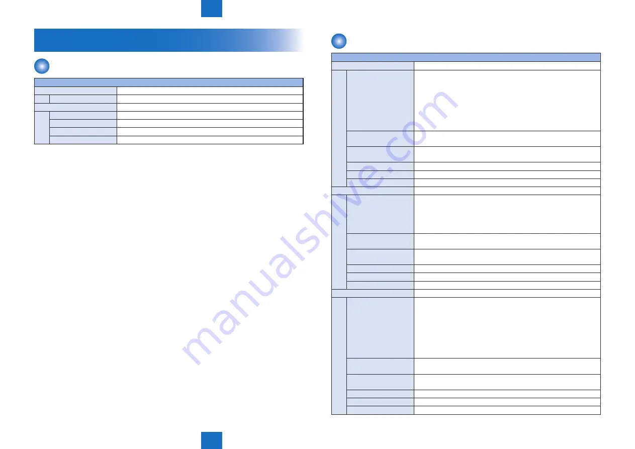 Canon imageRUNNER ADVANCE C5255 Service Manual Download Page 1059