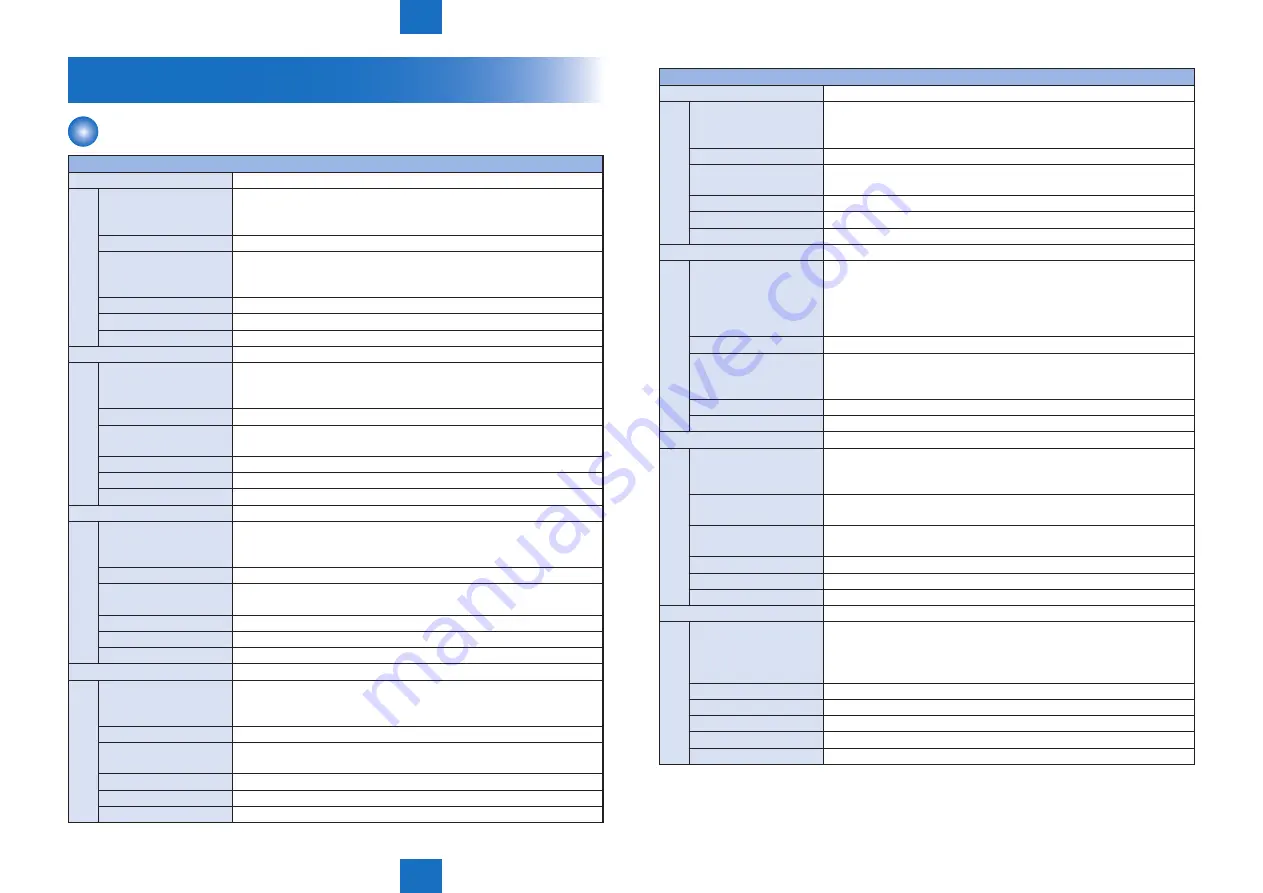 Canon imageRUNNER ADVANCE C5255 Service Manual Download Page 1063