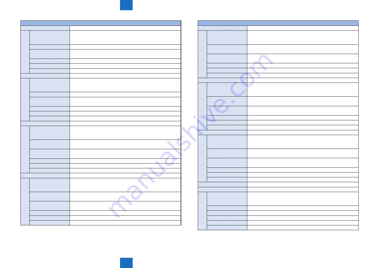 Canon imageRUNNER ADVANCE C5255 Service Manual Download Page 1064