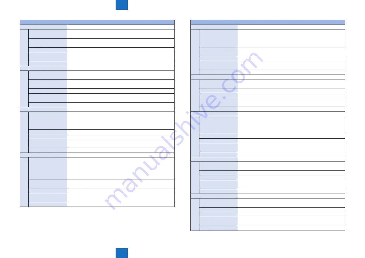 Canon imageRUNNER ADVANCE C5255 Service Manual Download Page 1065