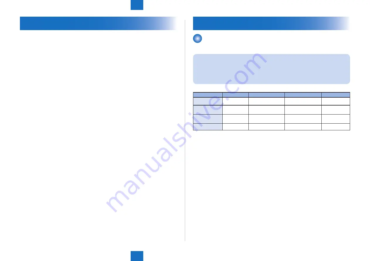 Canon imageRUNNER ADVANCE C5255 Service Manual Download Page 1074