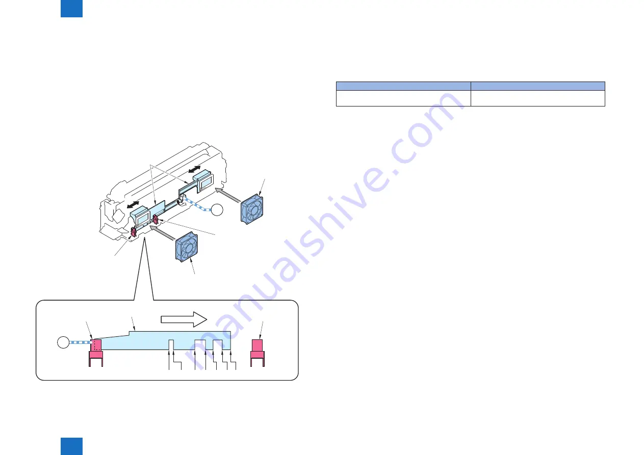 Canon imageRUNNER ADVANCE C5255 Скачать руководство пользователя страница 127