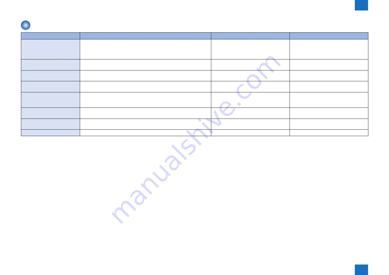 Canon imageRUNNER ADVANCE C5255 Скачать руководство пользователя страница 1422