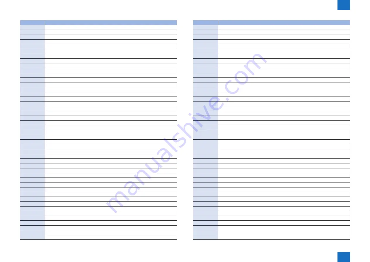 Canon imageRUNNER ADVANCE C5255 Service Manual Download Page 1439