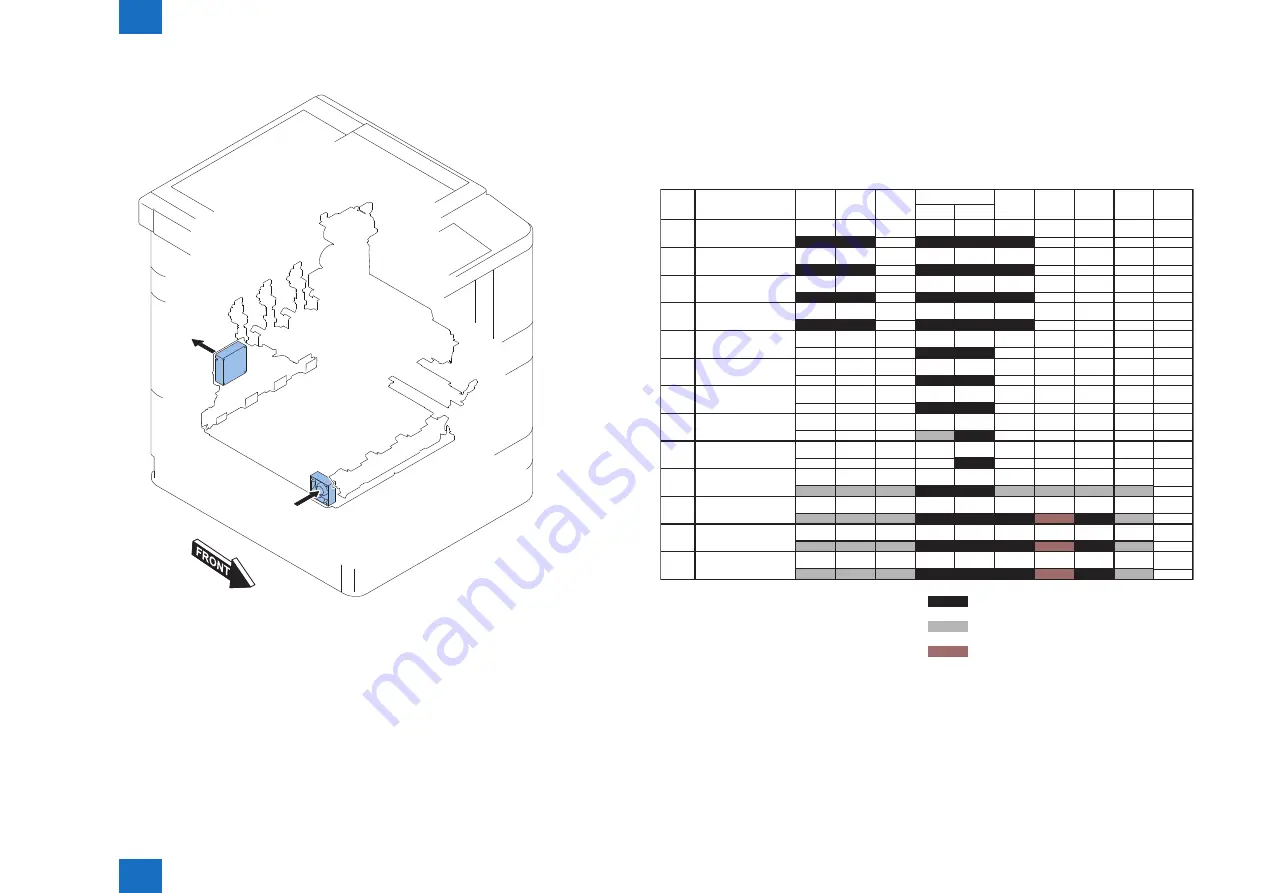 Canon imageRUNNER ADVANCE C5255 Service Manual Download Page 151