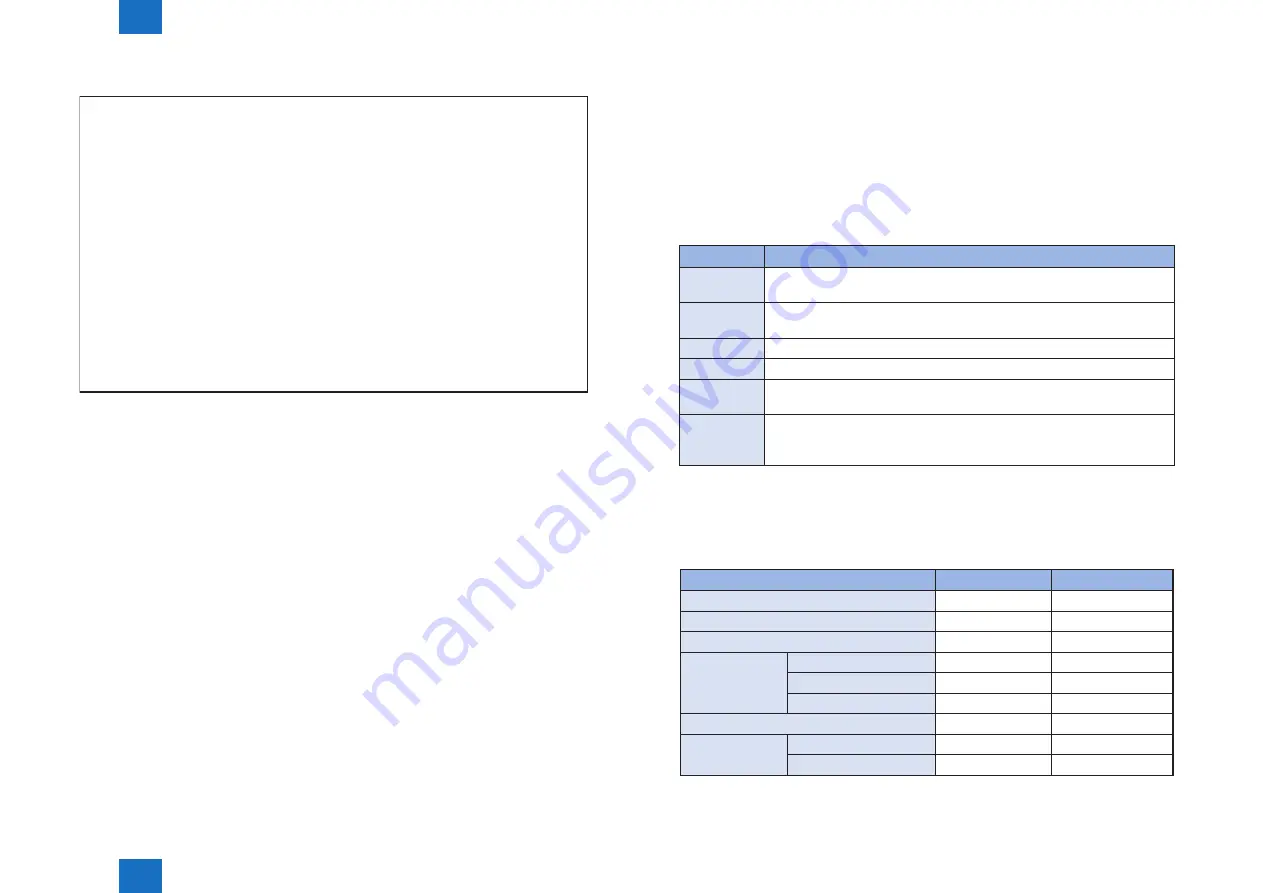 Canon imageRUNNER ADVANCE C5255 Service Manual Download Page 229