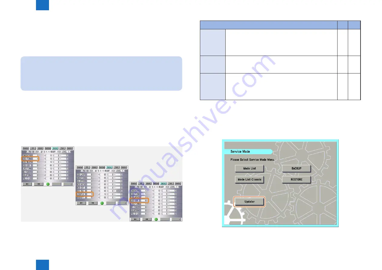 Canon imageRUNNER ADVANCE C5255 Service Manual Download Page 265