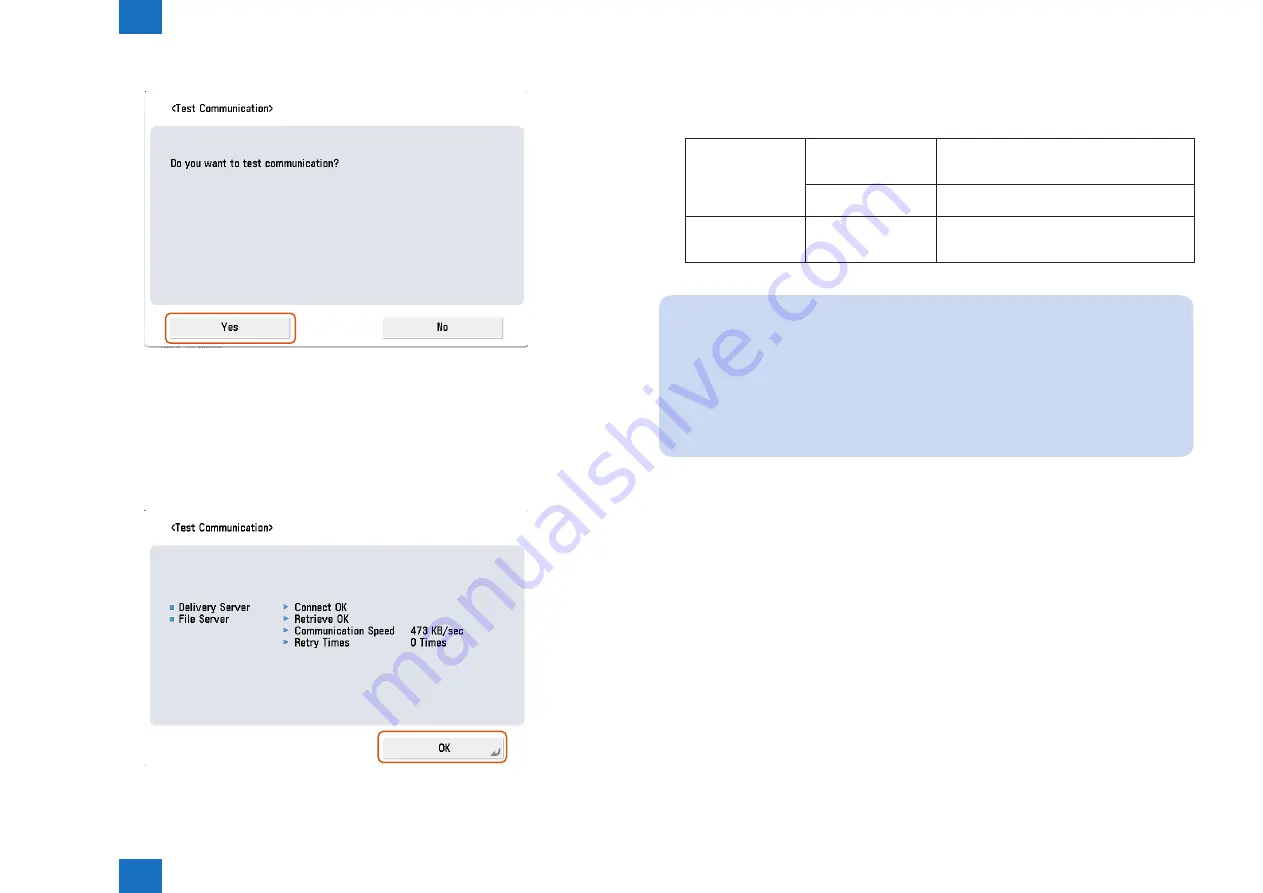 Canon imageRUNNER ADVANCE C5255 Service Manual Download Page 268