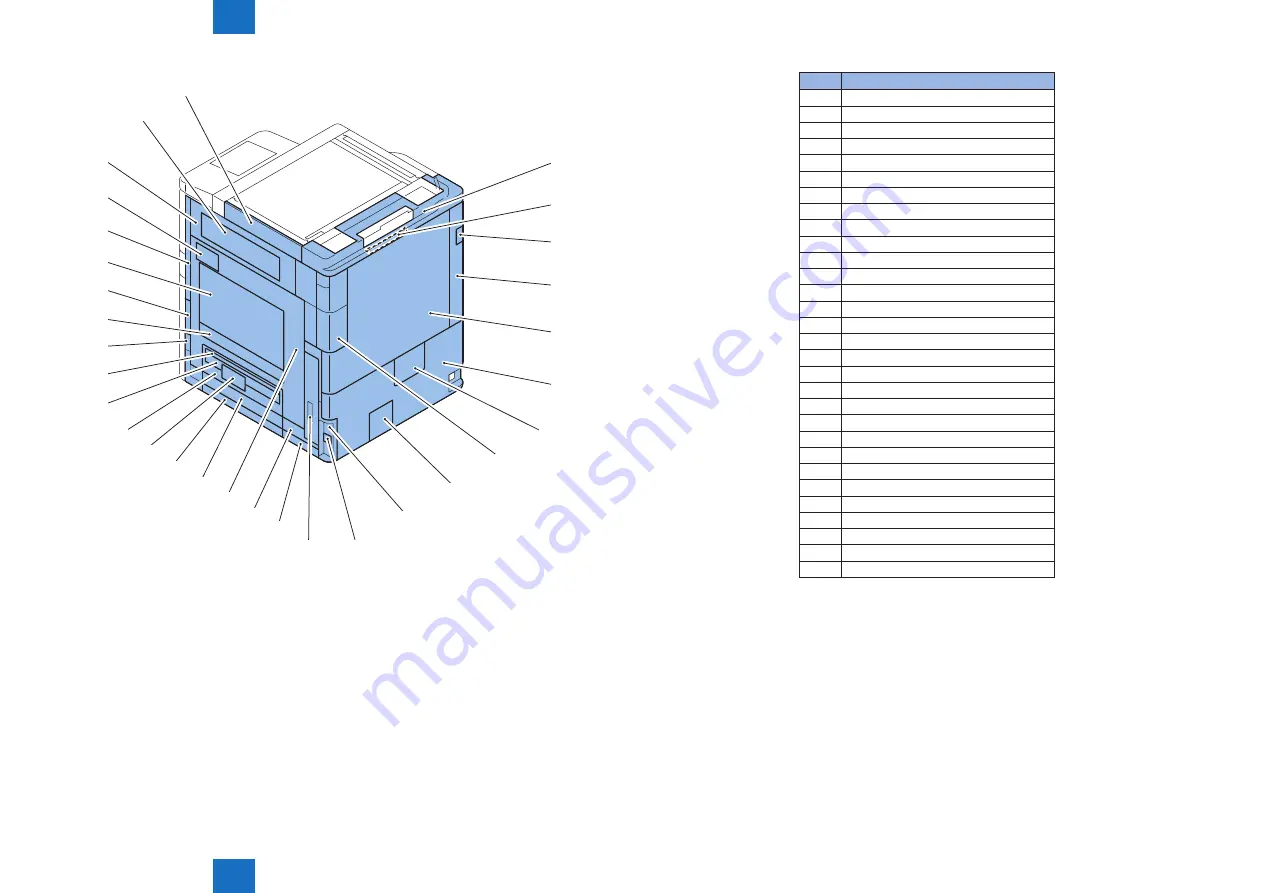 Canon imageRUNNER ADVANCE C5255 Скачать руководство пользователя страница 323