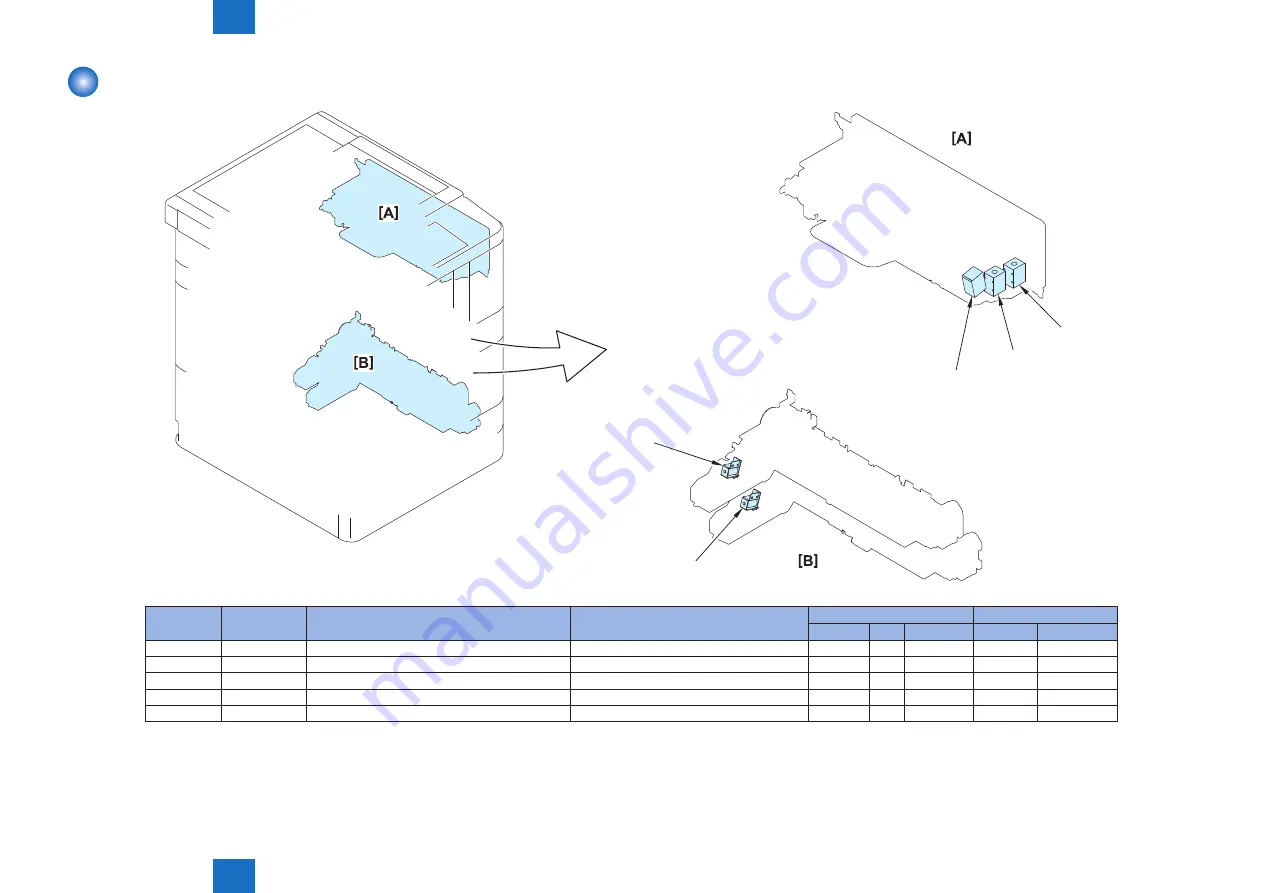 Canon imageRUNNER ADVANCE C5255 Service Manual Download Page 330