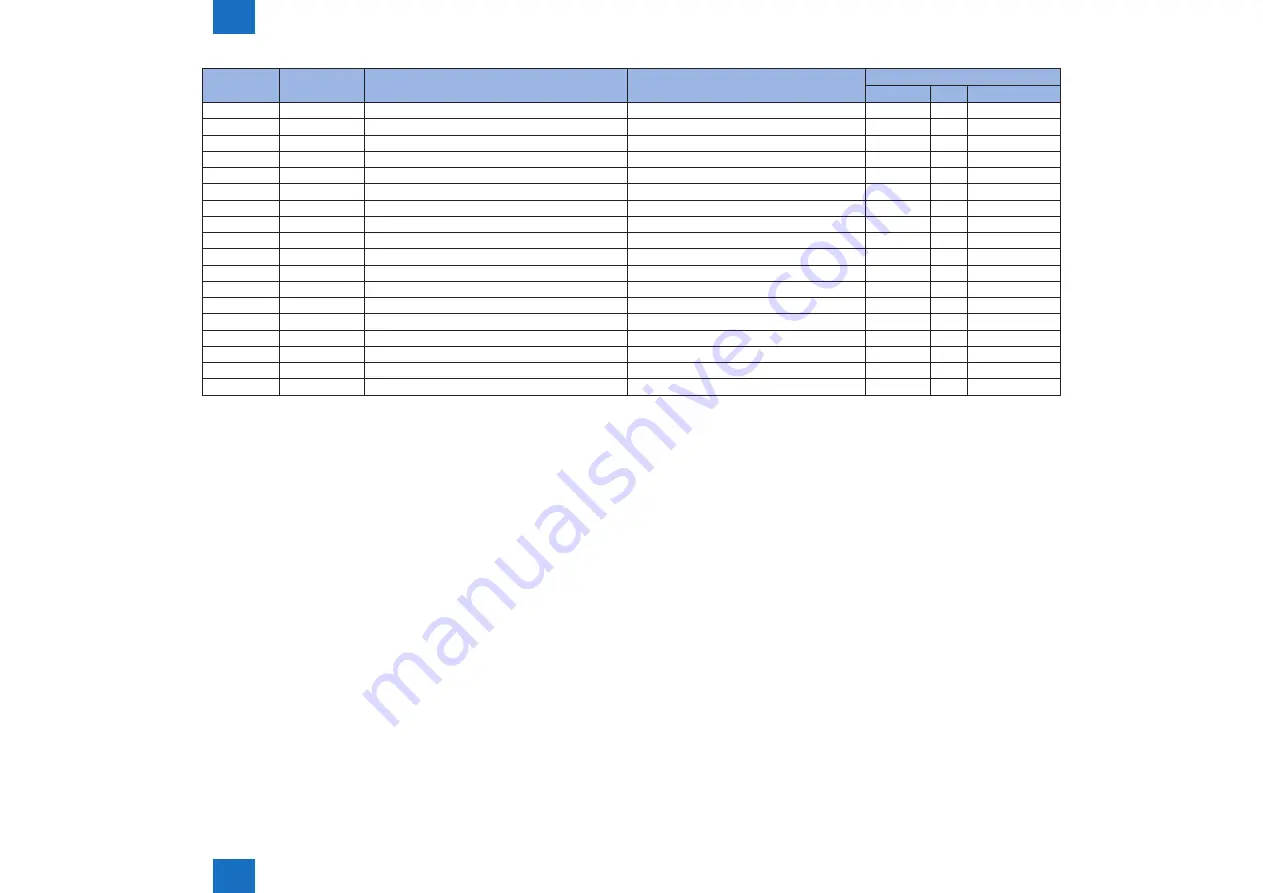 Canon imageRUNNER ADVANCE C5255 Service Manual Download Page 346