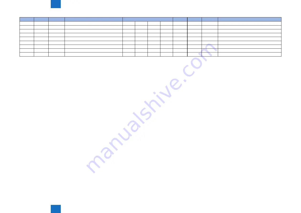 Canon imageRUNNER ADVANCE C5255 Service Manual Download Page 390