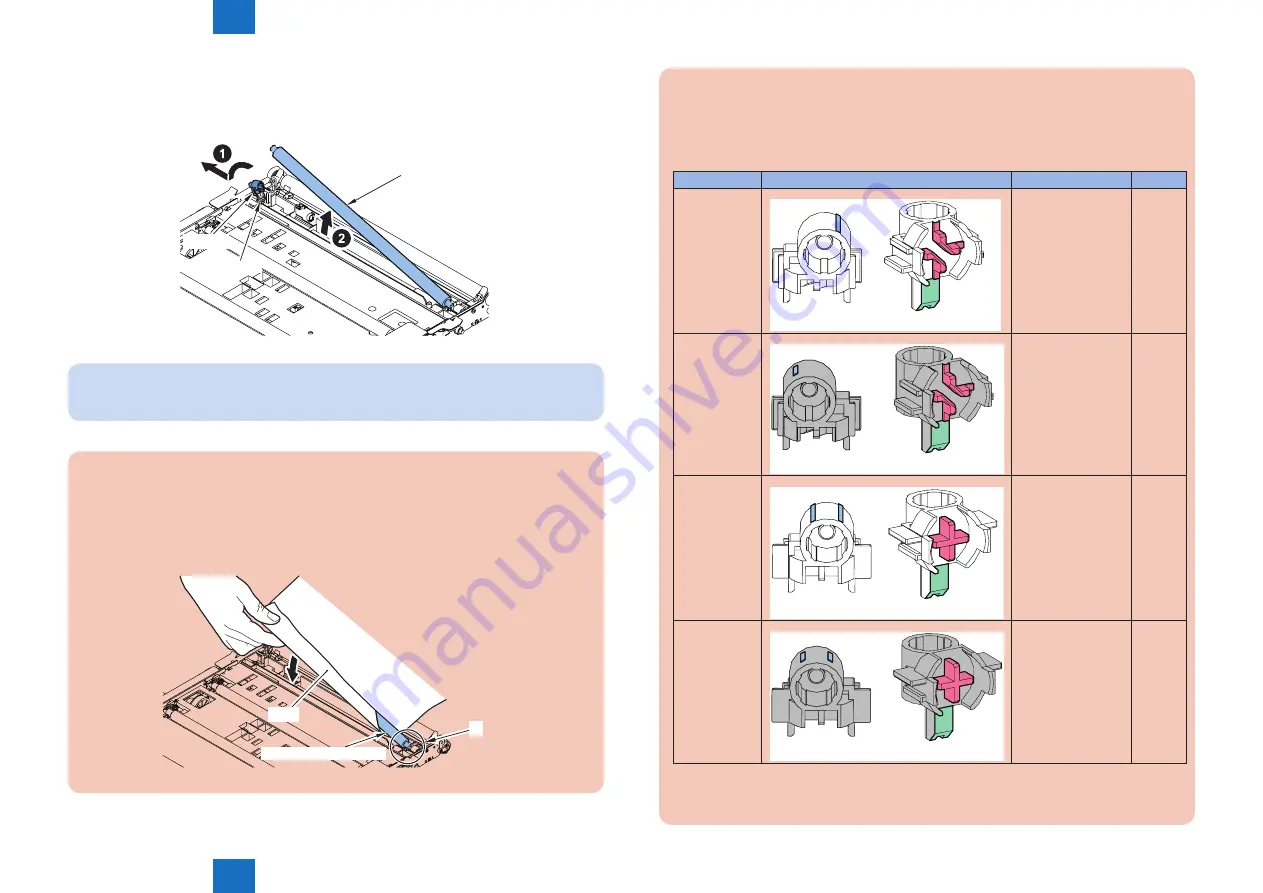 Canon imageRUNNER ADVANCE C5255 Service Manual Download Page 438