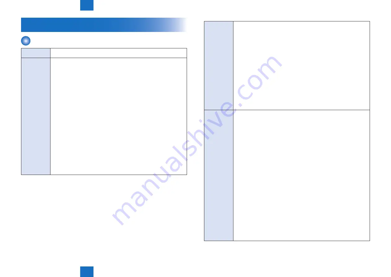 Canon imageRUNNER ADVANCE C5255 Service Manual Download Page 529