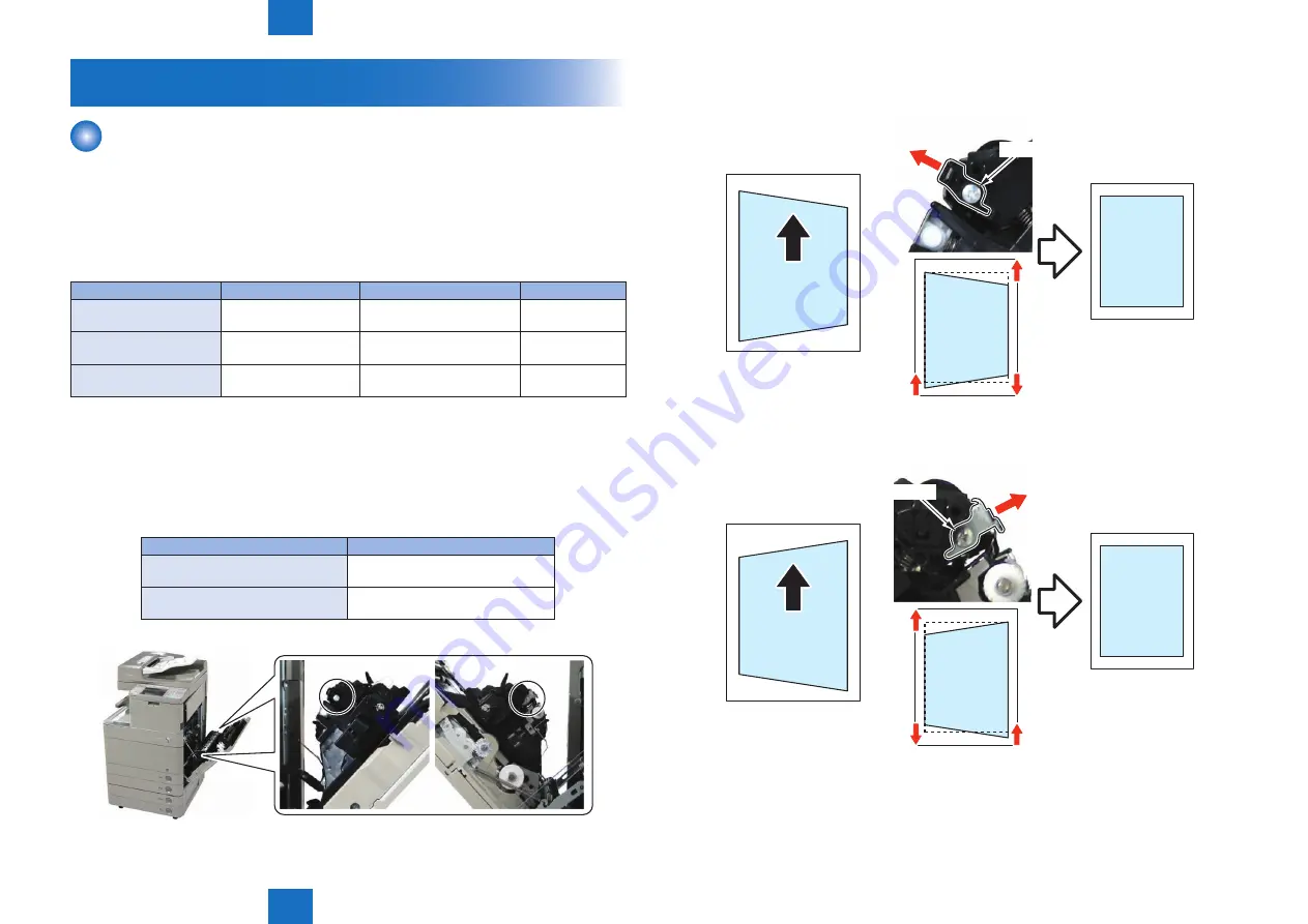 Canon imageRUNNER ADVANCE C5255 Скачать руководство пользователя страница 535