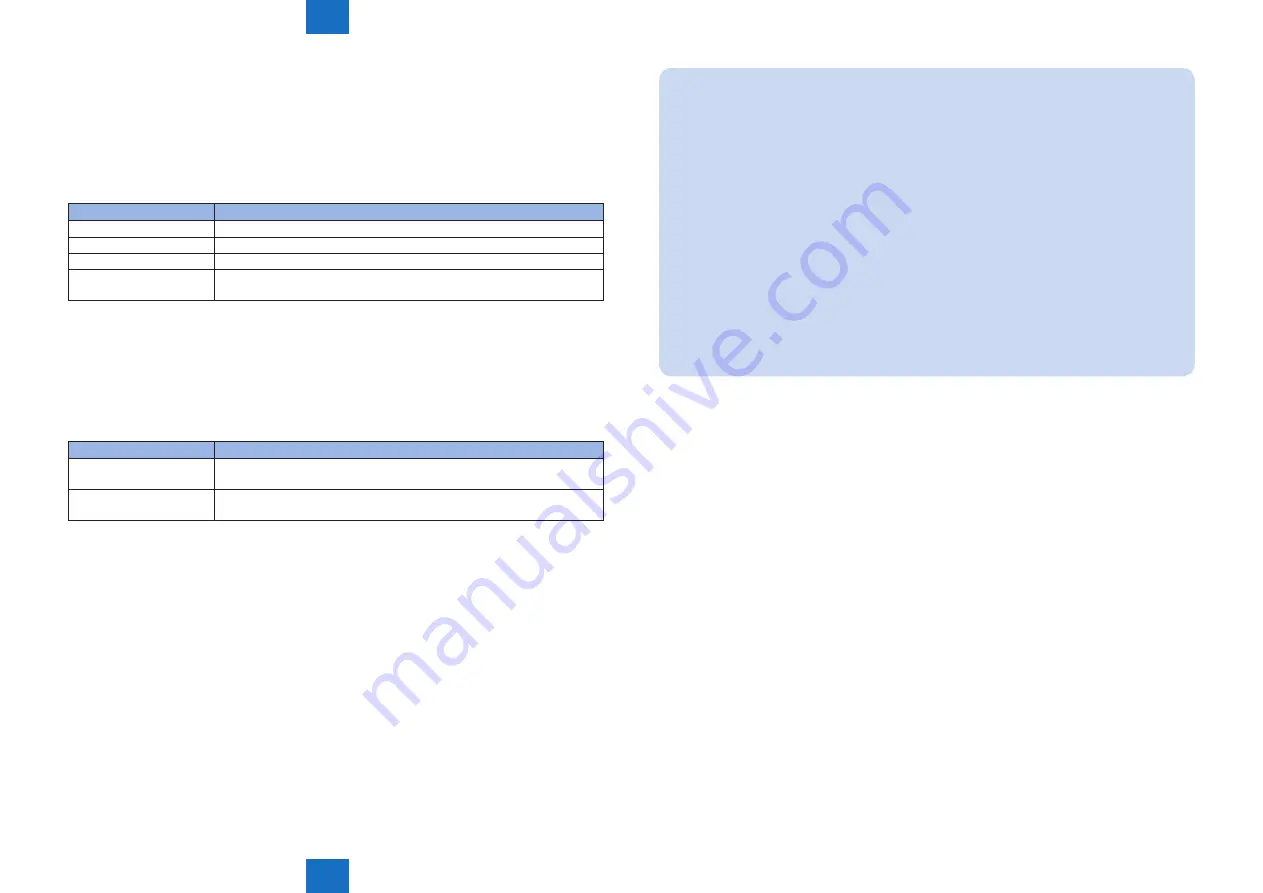 Canon imageRUNNER ADVANCE C5255 Service Manual Download Page 579