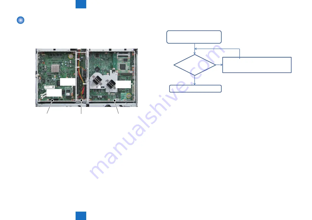 Canon imageRUNNER ADVANCE C5255 Скачать руководство пользователя страница 671