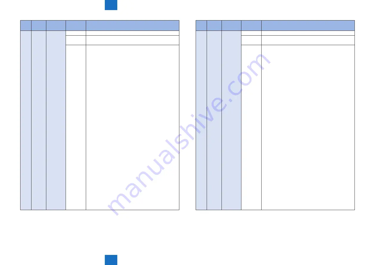 Canon imageRUNNER ADVANCE C5255 Service Manual Download Page 750